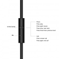 Кабель AUX 3.5mm с пультом и микрофоном Rock Multifunctional Audio Cable (RAU0513)