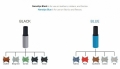 Гель NanoTips для превращения обычных перчаток в сенсорные. Blue (для матерчатых тонких перчаток)